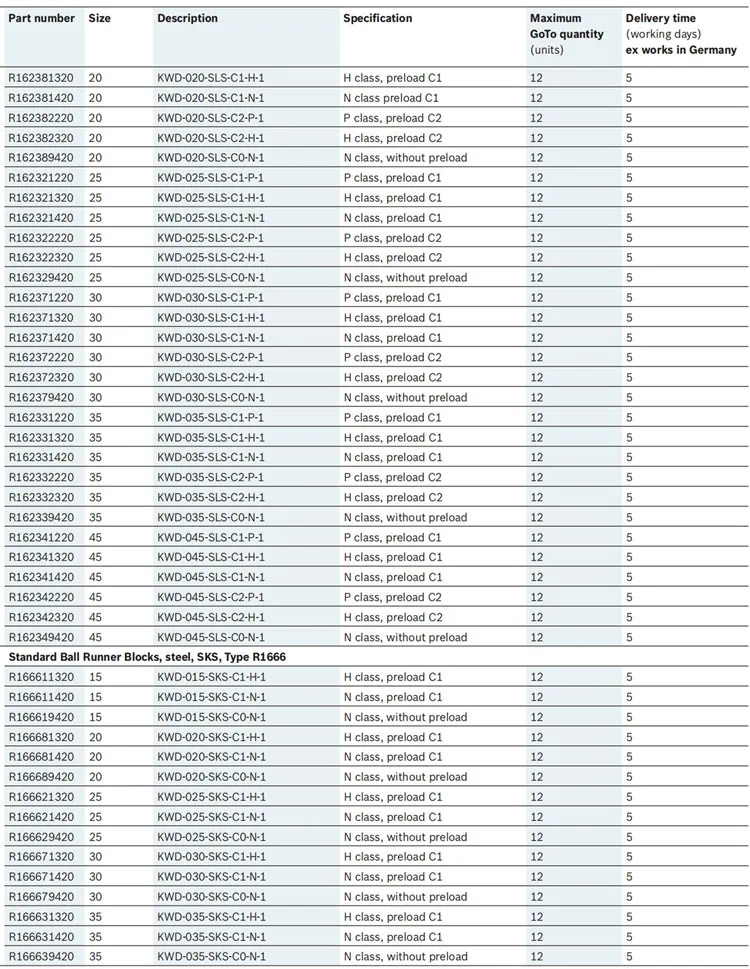 Ball Runner Block (5).jpg