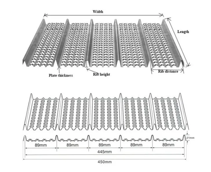 China Supplier Galvanized High Quality Hy Rib Formwork Hy Lath For Construction