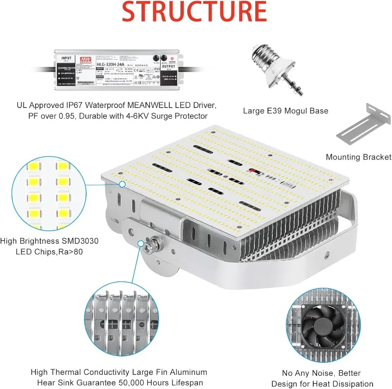ETL DLC Listed 300W Shoebox LED Parking Lot Light Retrofit Kit 42000Lumen E39 Mogul Base Enclosed Fixtures AC100-277V Input