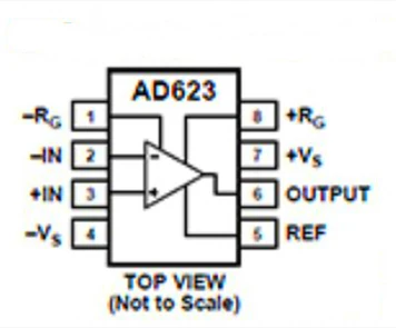 
AD623 Low Cost Low Noise Programmable Gain Instrumental Amplifier Module 