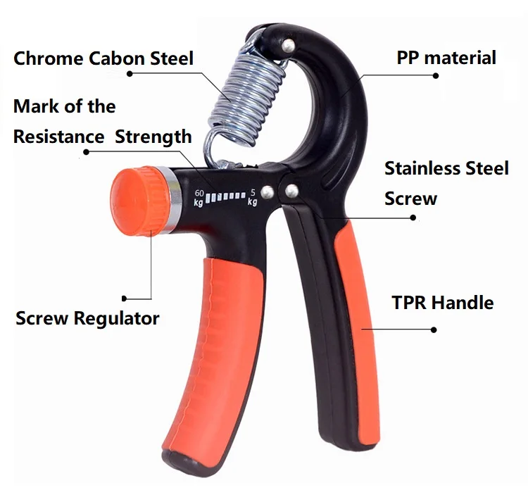OEM Non-Slip Extended Finger Gripper Hand Adjustable Strengths