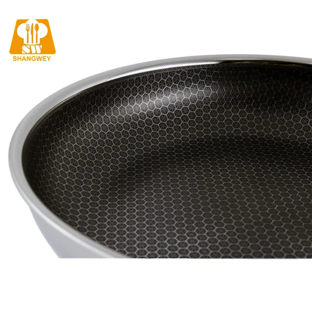 As Seen on TV Best Popular 24cm 3ply Stainless Steel Non Stick Cookware Frying Pan with Lid