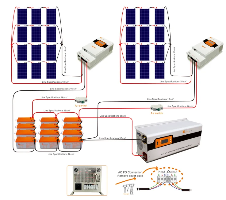 
High working efficiency off grid low frequency 6kw solar pump inverter use for house 