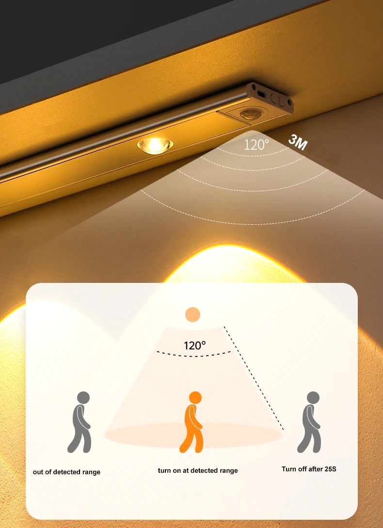 40cm 60cm 80cm Led Motion Sensor Cabinet Light Led Wardrobe Closet Light Rechargeable Kitchen Cabinet Light