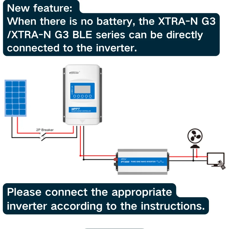 2024 EPEVER G3 Upgrade XTRA1210N-G3 Solar Charge Controller with Can Be Directly Connected to the Inverter