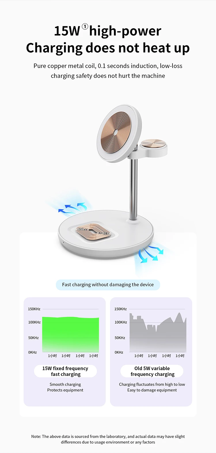 8 QX720 wireless charger