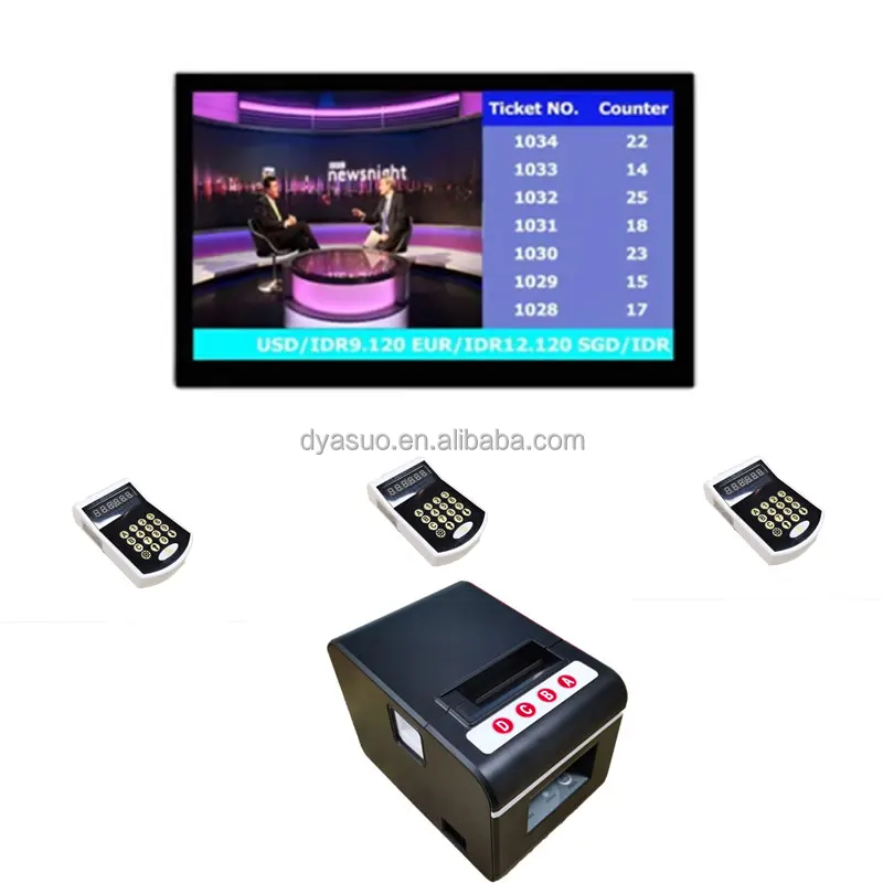 Электронная система управления очереди Wave tec self service qms