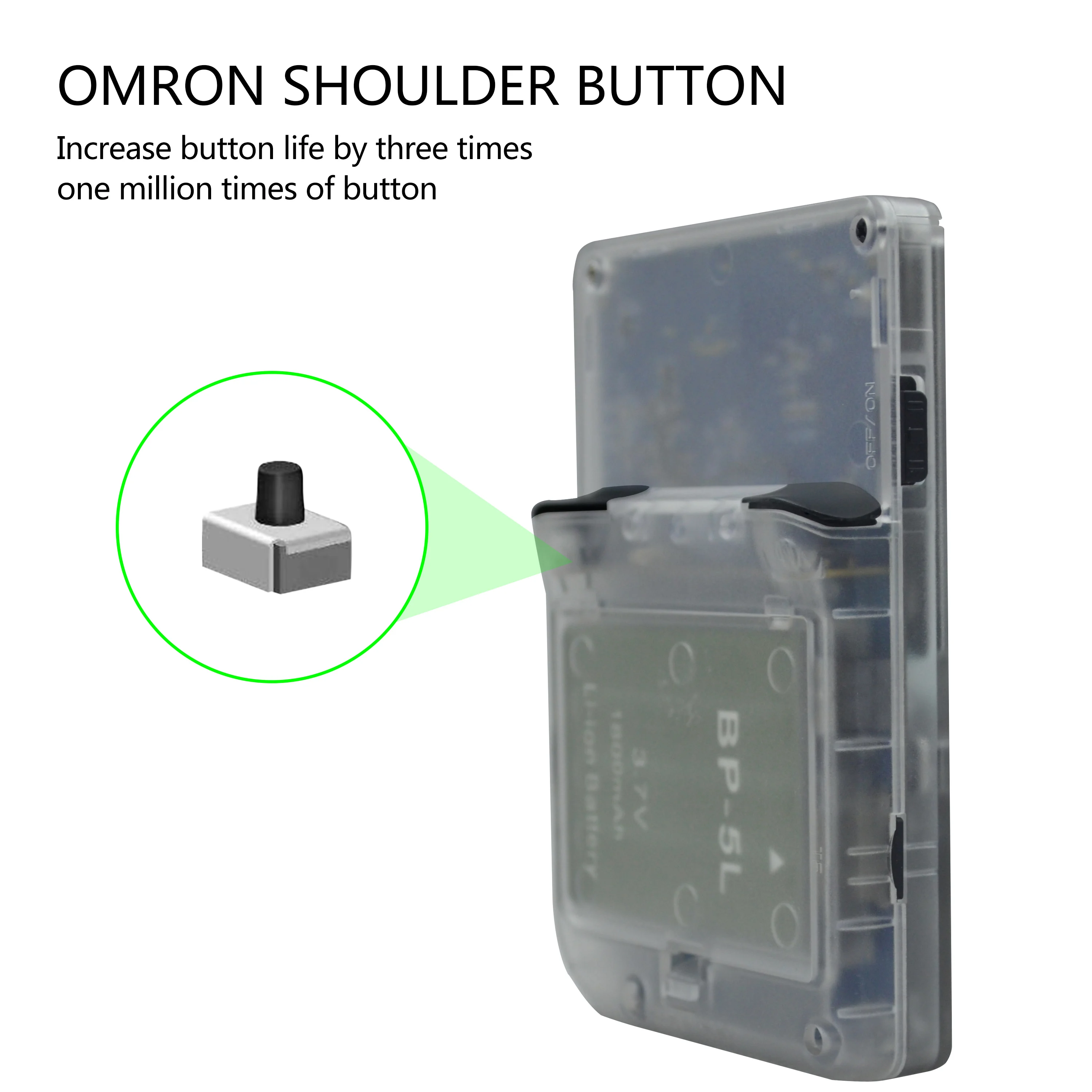 Anbernic Ретро игра 300 портативная игровая консоль RG300 система Opendingux с 3000 играми-полупрозрачный белый