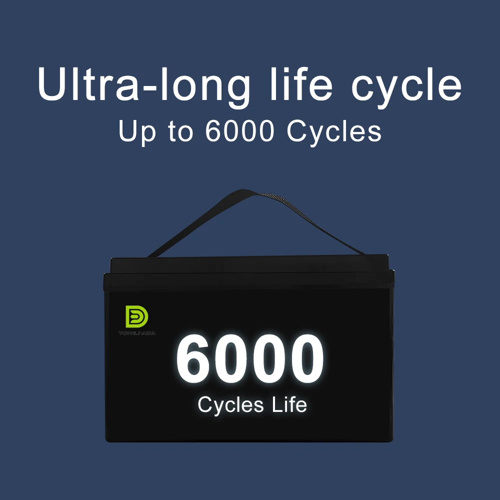 6000 литий-ионные аккумуляторы Yongjiada Lf280K 3 2 V 280 Ah Lifepo4 класс A Catl 200Ah 320Ah 280Ah