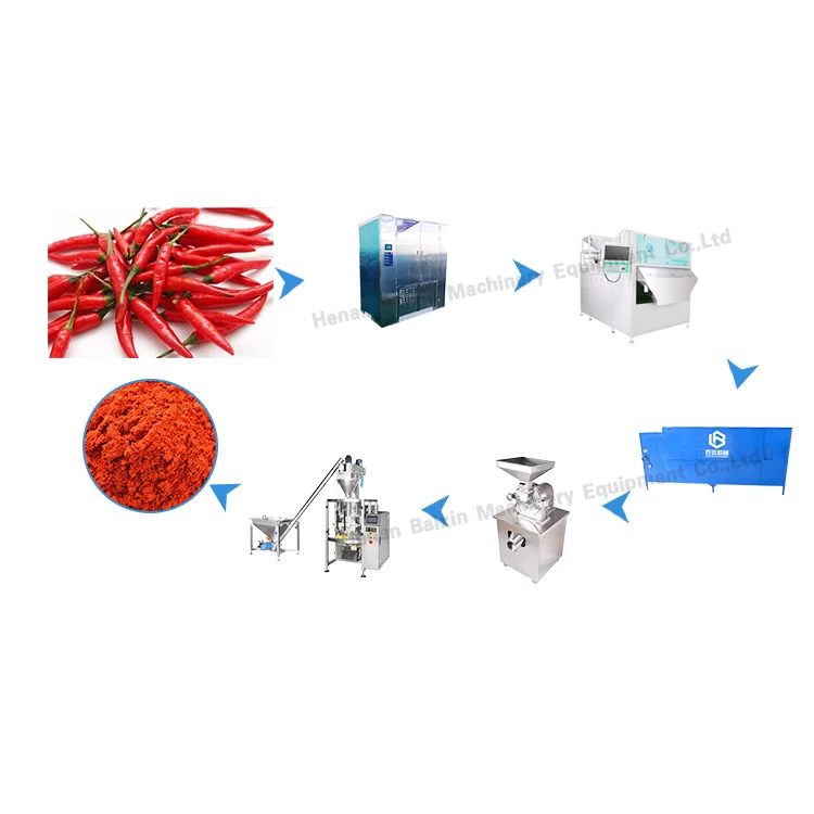 Chili washing and drying machine 200kg/h dried fruit production line / red chilli powder making machine