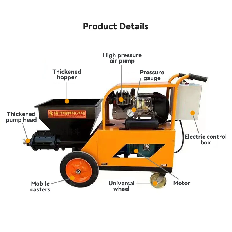 Spray paint gun mortar spraying machine stucco hooper airless electric sprayer for cement wall concrete