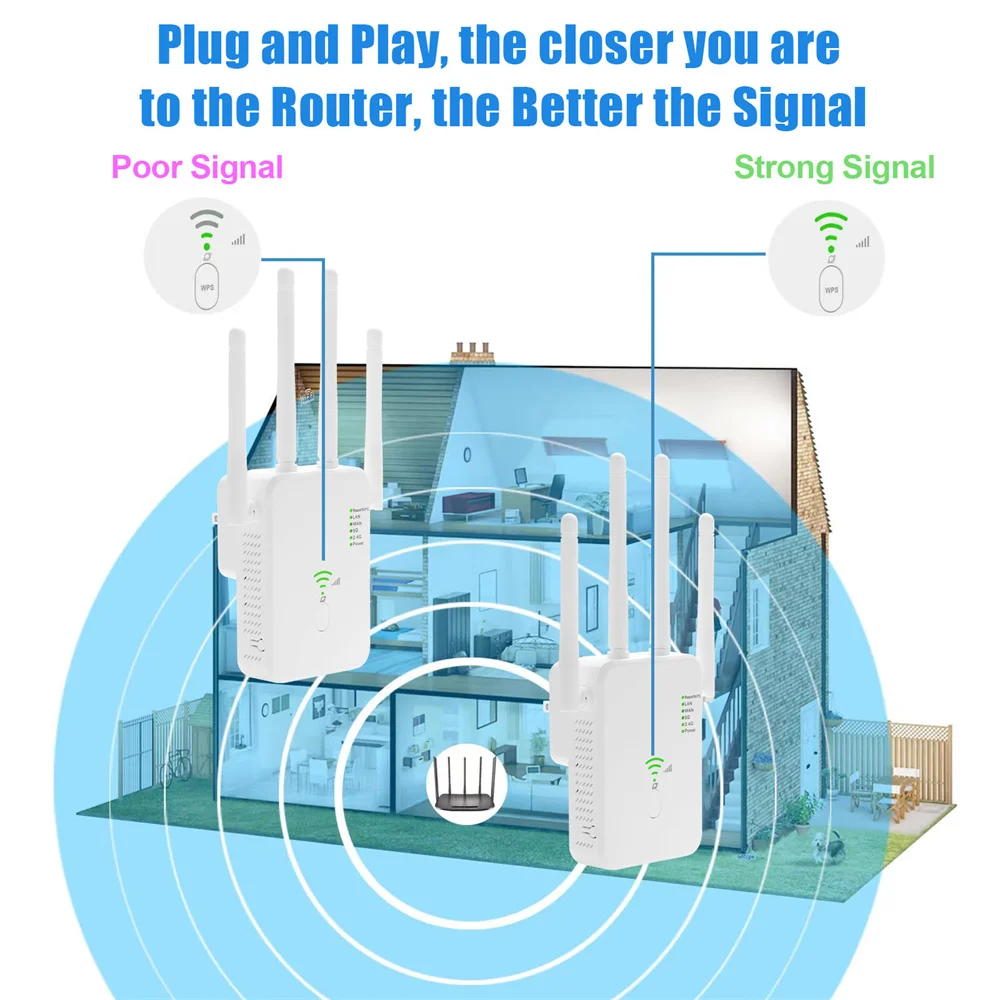 WIFI Range Extender 300Mbps WIFI Repeater 802.11N Signal Booster Amplifier WIFI Repeater Long Distance