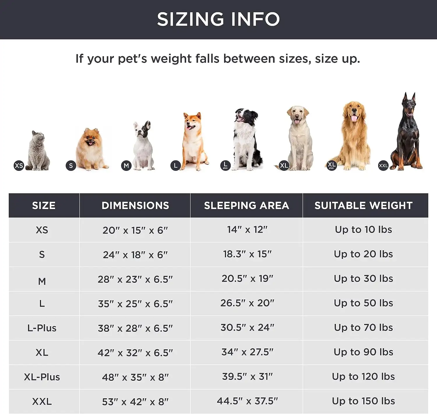 Pet Beds Factory Wholesale Best seller Custom Large Waterproof Inner Egg Crate Foam Orthopedic Dog Bed