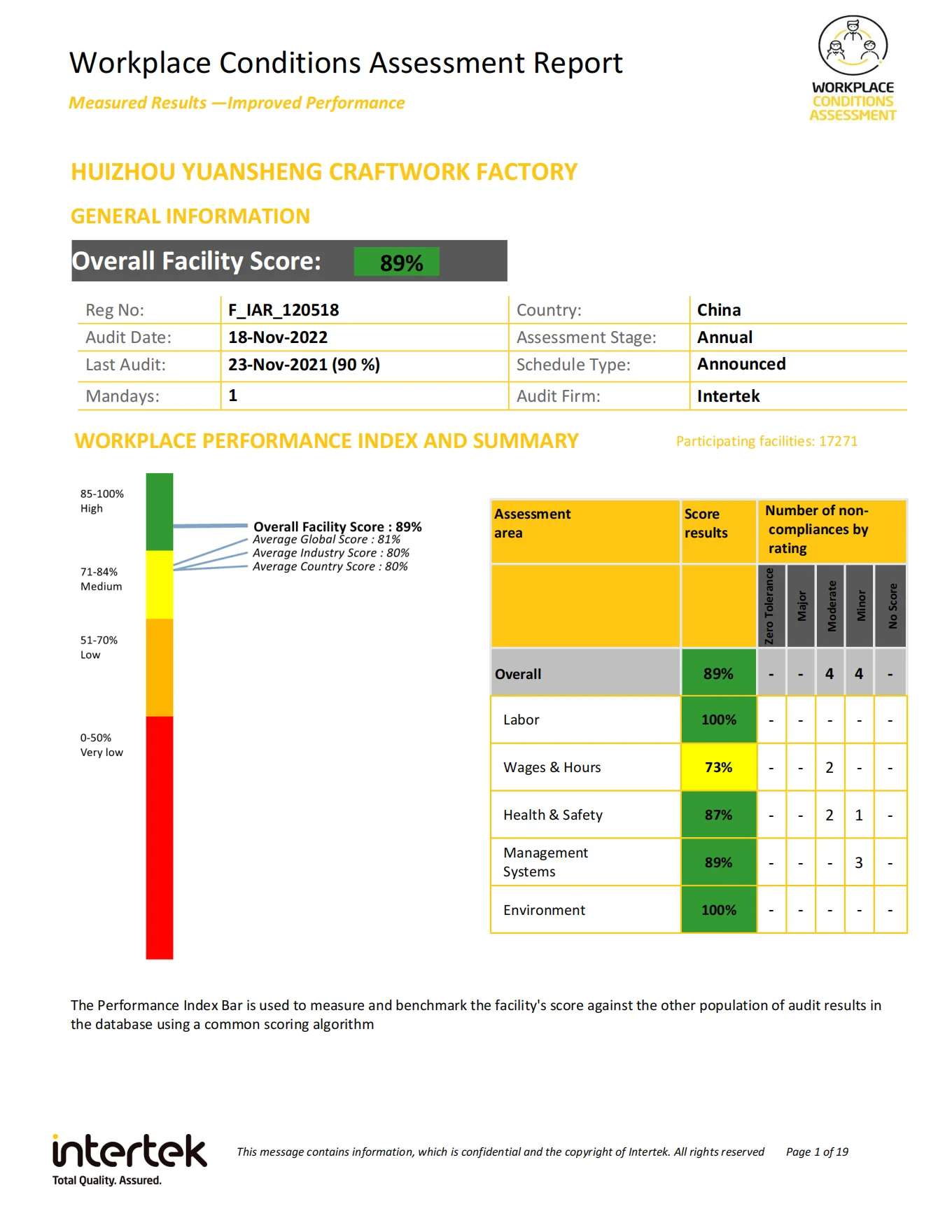 Decorative Glass Hollow Ball Opening Glass Drop Ball Indoor Decorative Candle Container