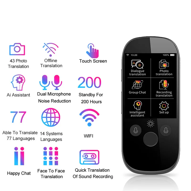 2019 K1 Pro Photo Translation AI WIFI 2.4 Inch TFT 12MP Translator Smart Voice Languages Real-time Face-to-Face Translate