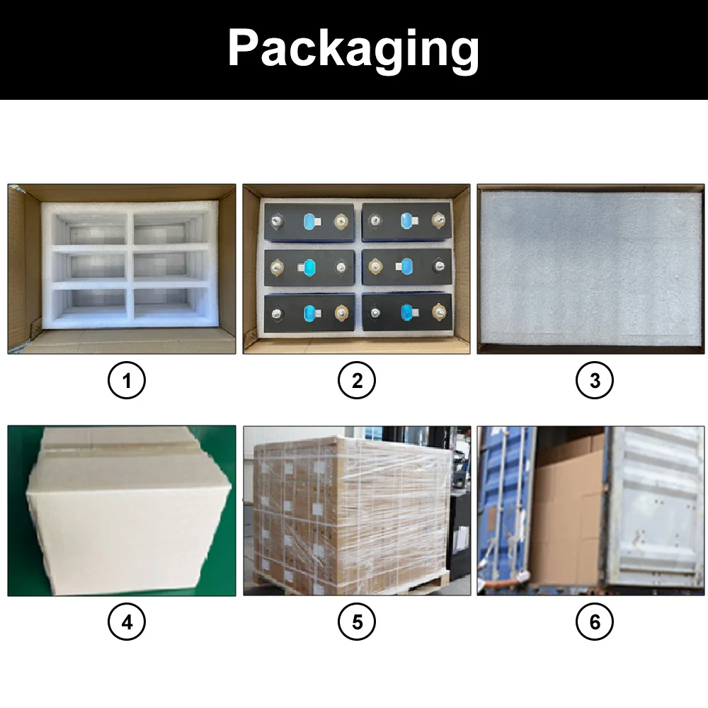 High Quality Inexpensive Lithium Phosphate Battery Lithium Ion 3.2V 300Ah 320Ah For Solar Energy System