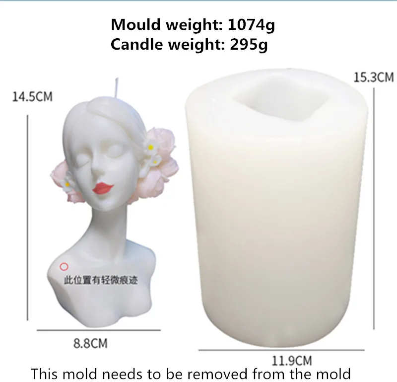 Новинка 014, креативная Мужская силиконовая форма для ароматерапии в виде свечи, штукатурка, украшение стола, форма для поделок из смолы