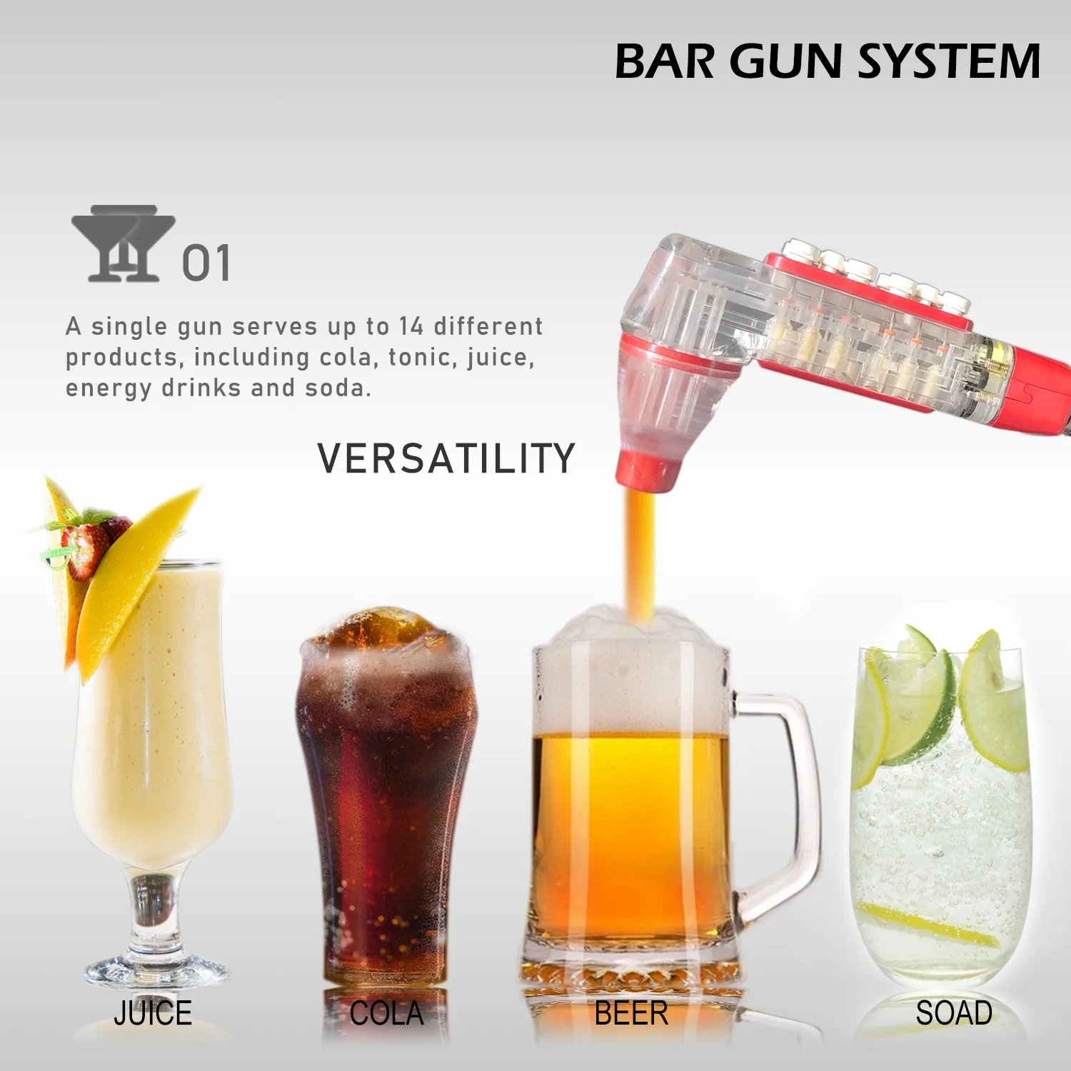 10 flavors Soda Fountain Gun System post-mix bag-in-box beverage machine for bar