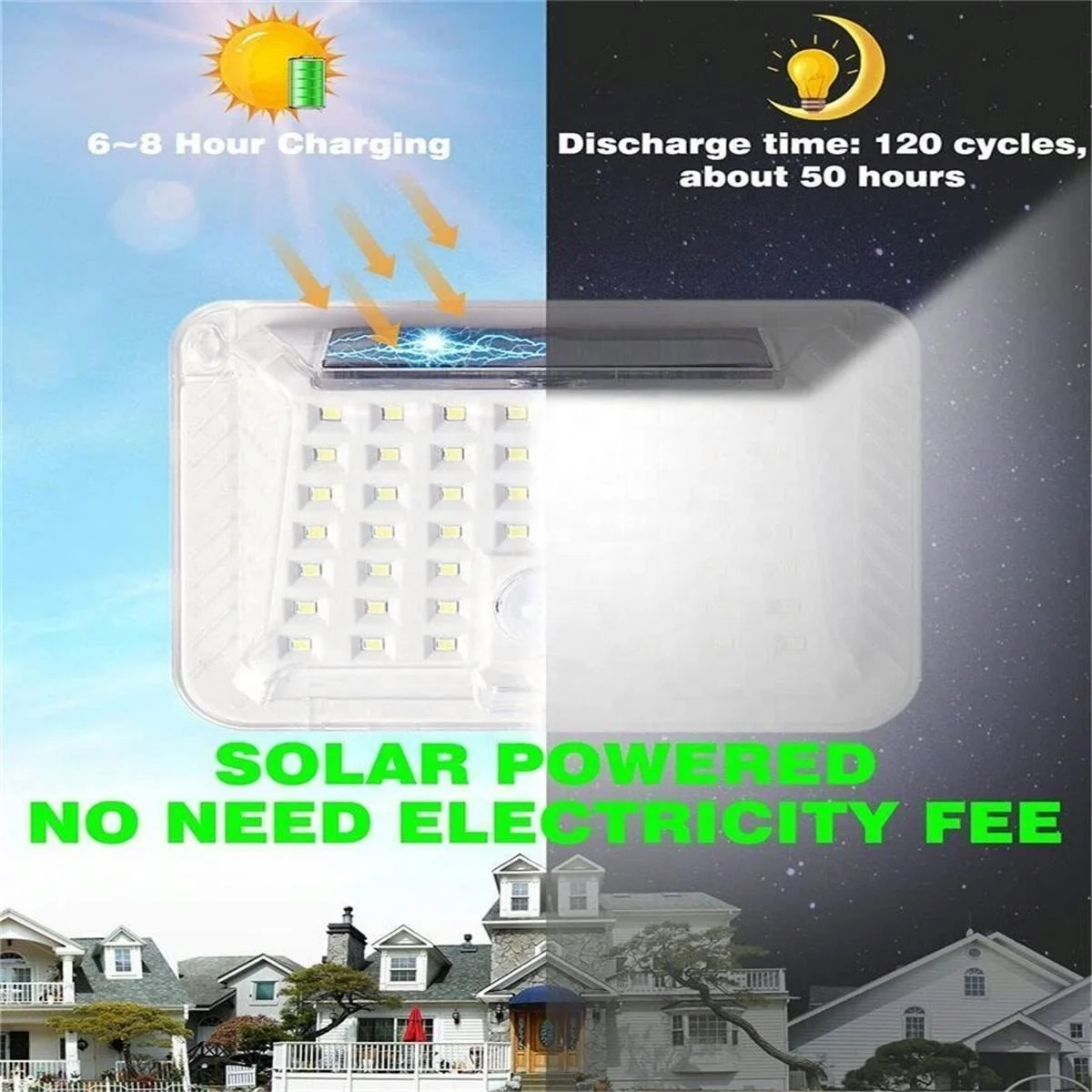 Shingel rechargeable led solar energy powered charge motion sensor wall mounted lamp outdoor security light with solar panels