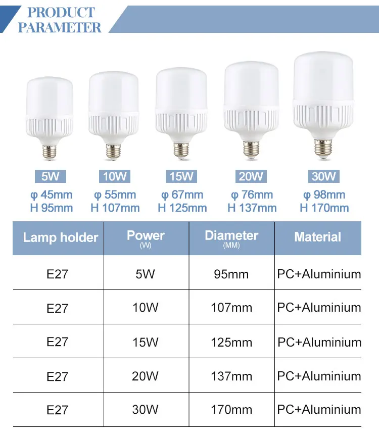Factory price super bright  led bulb T Bulb recharble bulb lamp light lamp
