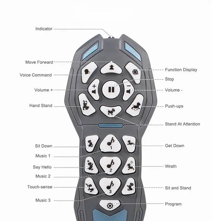 Интеллектуальная собака-робот с музыкой, игрушка-пуш-ап, дистанционное управление, щенок, игрушка для питомца