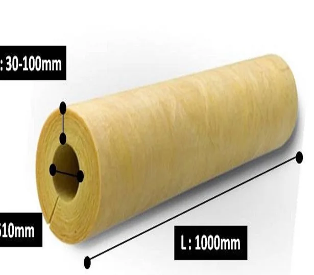 
Fiberglass Pipe Insulation Wholesale Glass Wool 