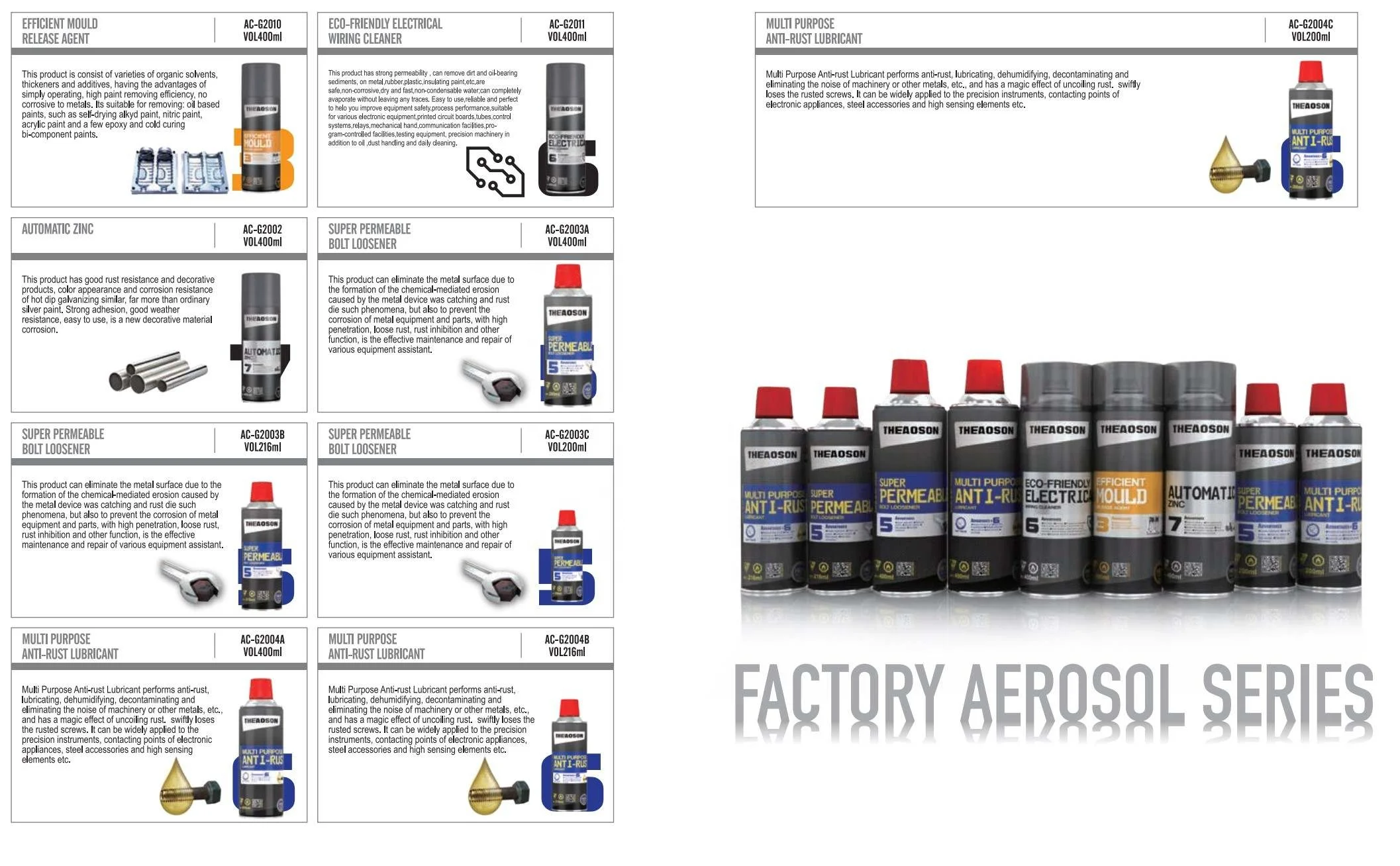 intimate muti purpose anti- rust lubricant spray,Anti rust lubricant