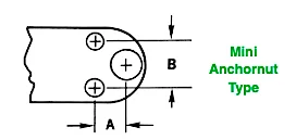 Anchornut Type).png