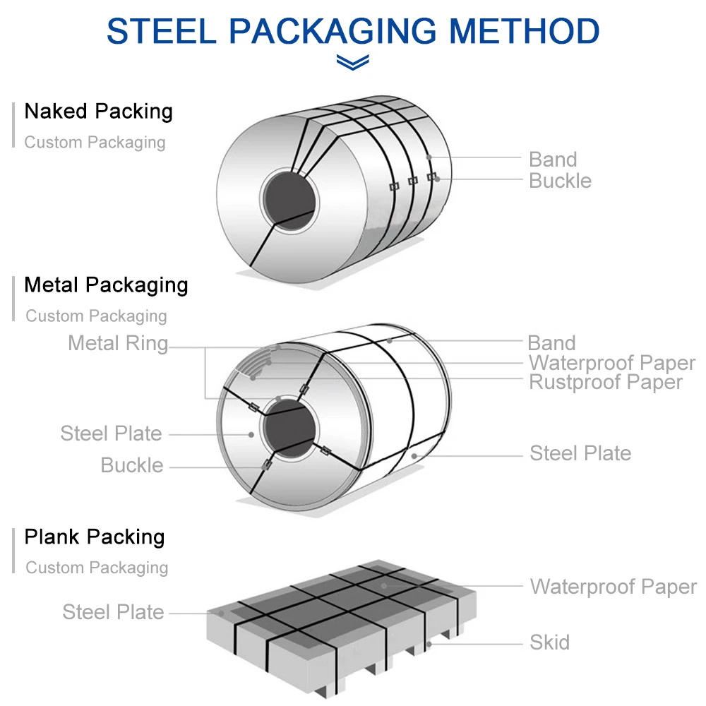 Toroidal silicon steel sheet toroidal transformer iron core