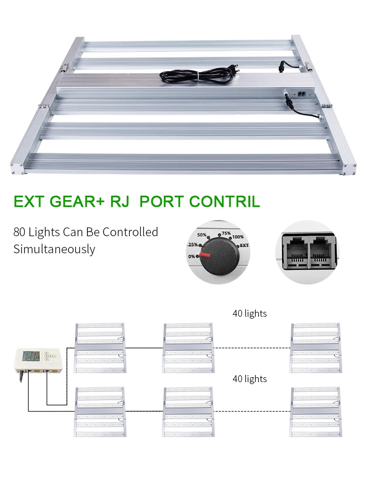 Hot-Selling Full Spectrum Lm301b Plant Led Grow Light Panel 4000k Full Spectrum +660nm Red  1000w Horticulture Indoor Grow Light