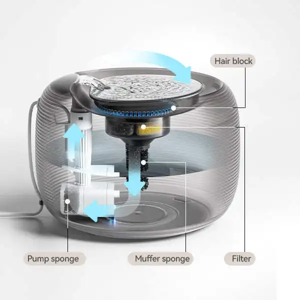 Rechargeable Battery Operated Cat Water Fountain Smart Pet Water Dispenser