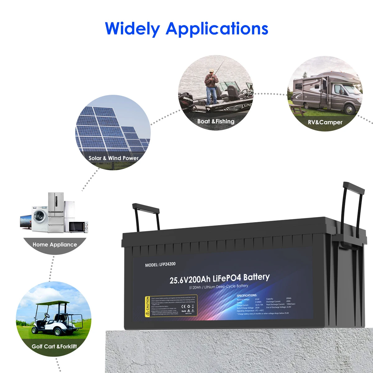 Ultimatron Under Seat Battery heated 12V 100Ah 200Ah 230Ah 280Ah 300Ah 400Ah Motorhome campervan rv seatbase Leisure Battery