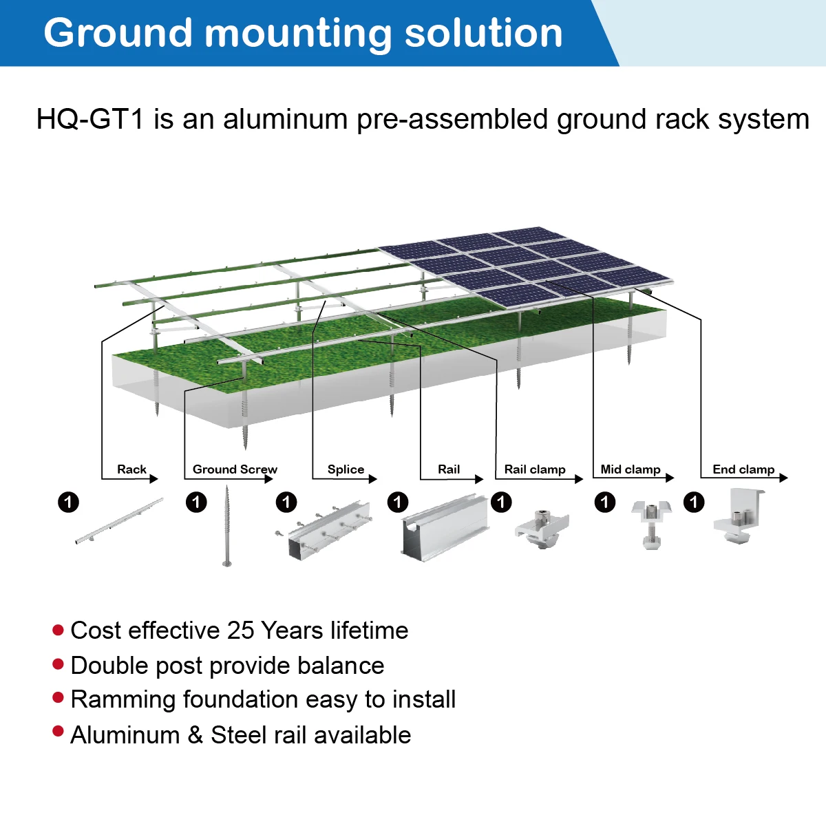Наземные винтовые сваи для фундамента монтажной солнечной панели фотоэлектрической системы
