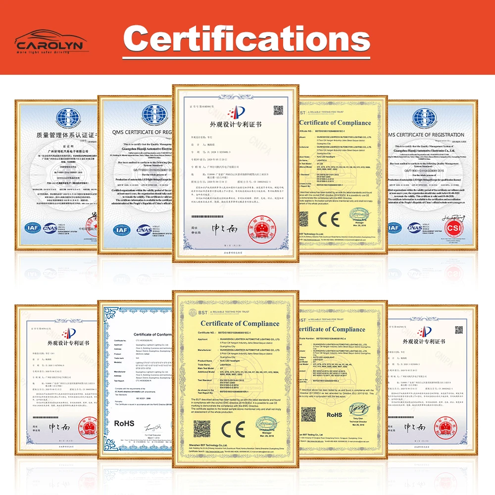 Auto Lighting Systems C-P60 Dual 3 Inch Led Projector Driving Fog Lens Lamp h11 Biled Laser Fog Light Bi Led Projector Lens