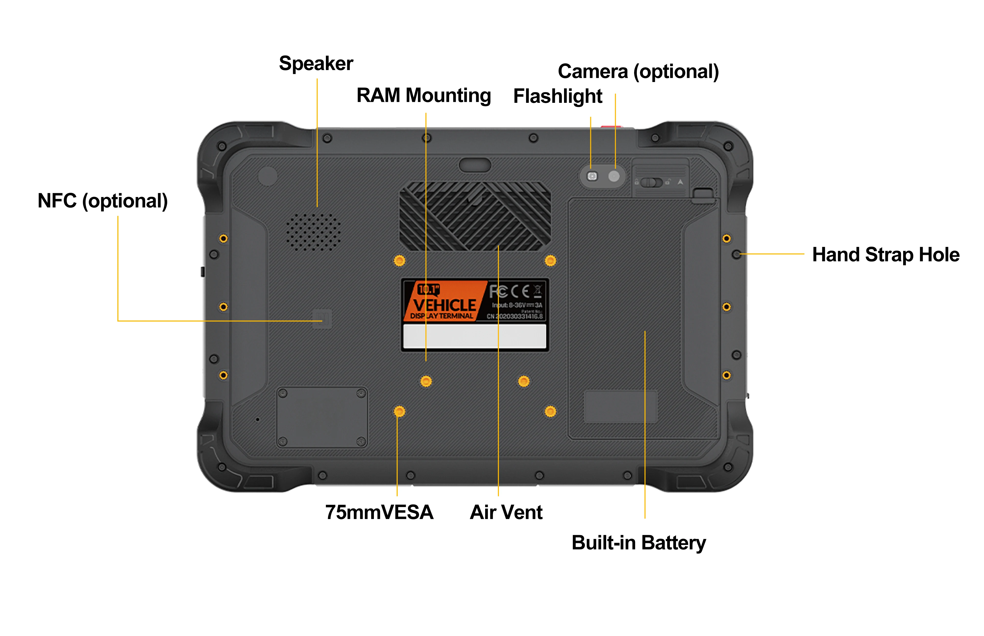 10 Inch Rugged Android Tablet with 4 Camera Inputs, IP67 Waterproof, NFC,1000nits Screen for fleet management and driving safety