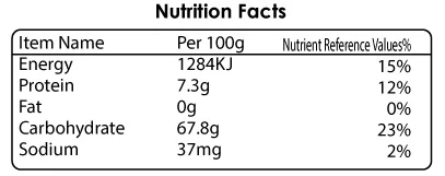 Blueberry Lutein Ester Gummy Candy For Protect Eyesight
