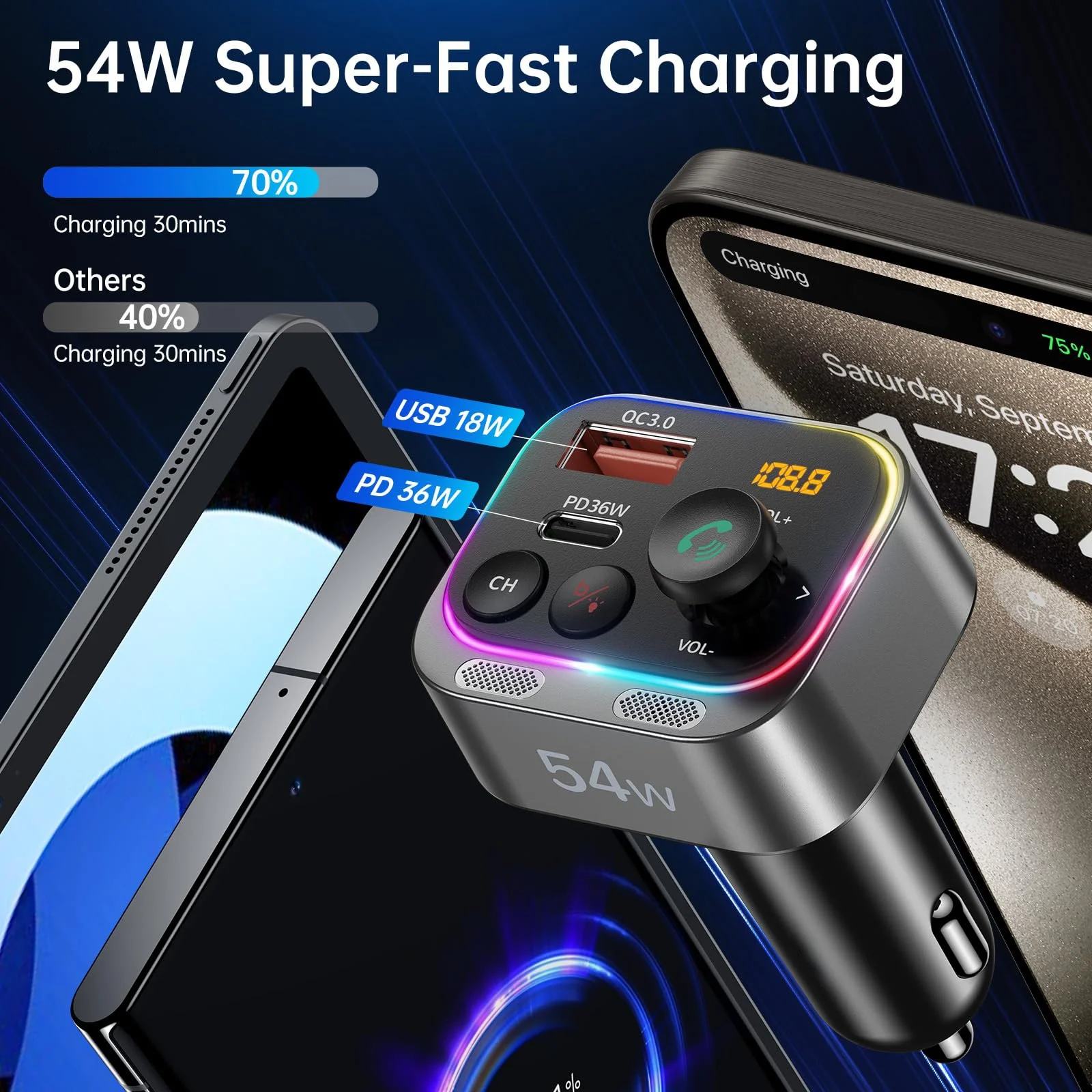 C79 Hi-Fi бас стерео DSP беспроводной автомобильный радиопередатчик 54 Вт Быстрая зарядка PD36W QC3.0 двойной микрофон Bluetooth 5 3 FM передатчик