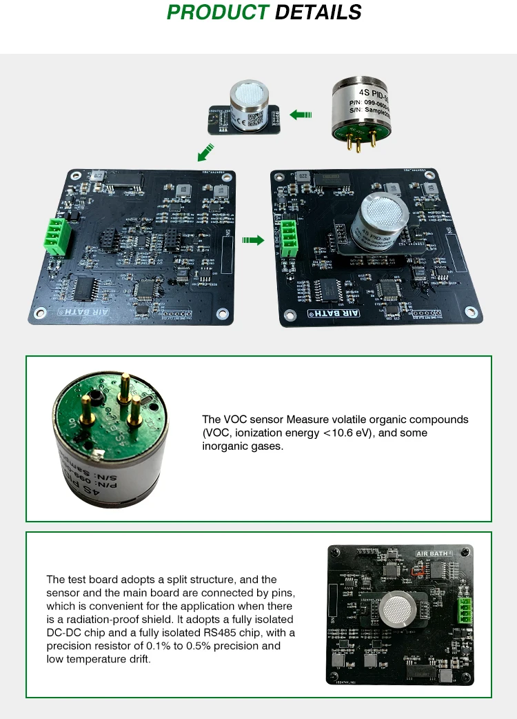 Customized pid voc sensor modul qualita dellaria sensori