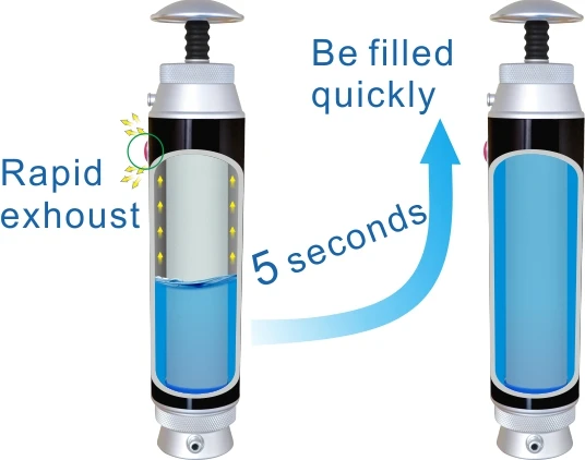 Diercon Outdoor Portable Water Purifier The Ceramic filter element Water Filter Equipment for Camping Hiking Travel Survive