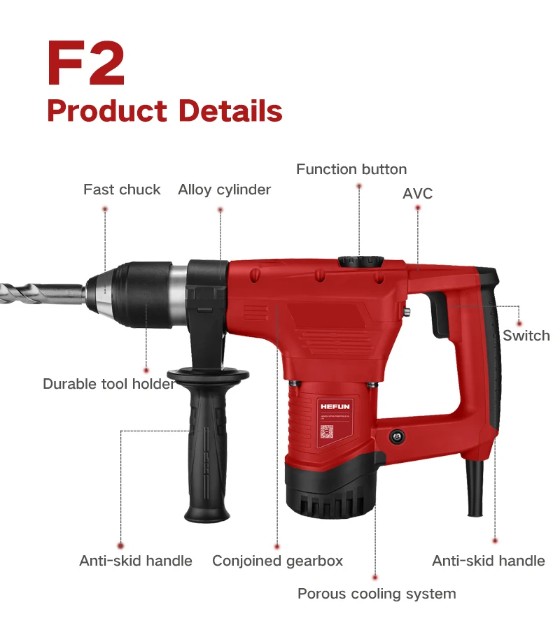
2020 New HEFUN F2 Demolition Breaker Hammer, Electric Rotary Hammer Drill 
