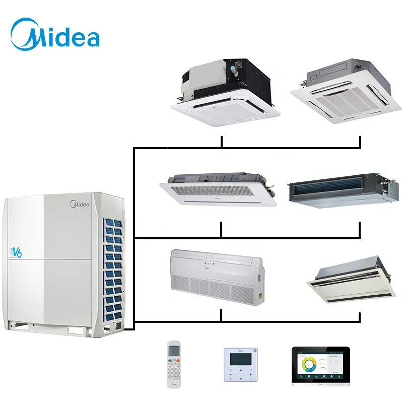  Midea заводская цена V6 VRF DC инвертор уличный блок