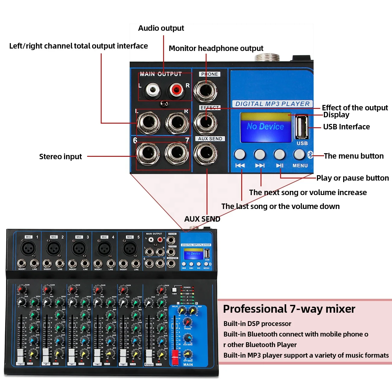 Depusheng HT7 портативный Live производительность usb Запись DJ выделенный 7 каналов аудио смеситель
