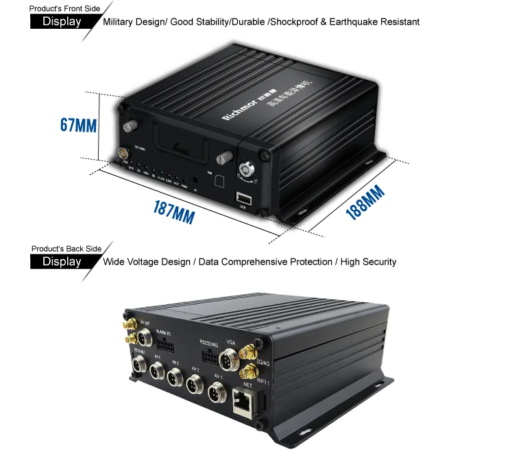  Richmor оптовая продажа G-sensor 4-канальный 720P HDD-накопитель автомобильный Мобильный DVR 3g 4g wifi gps