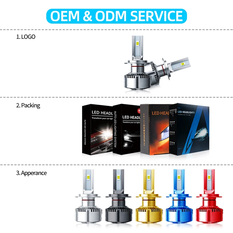 1+1 Patent Design Led Headlight Bulbs H4 H7 H11 Fan 22000Lm 90W 9005 9006 Car LED Headlights Bulb