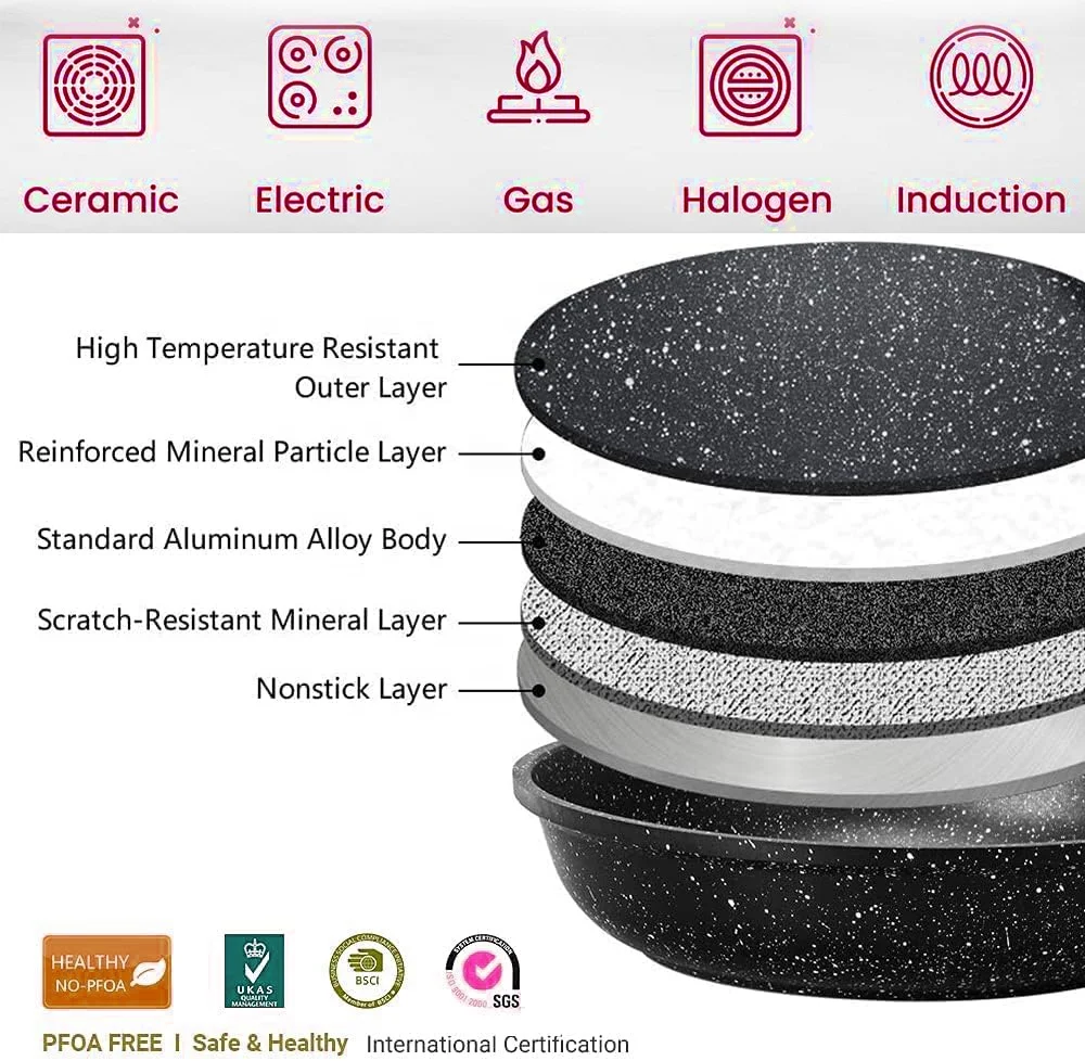 China Reliable Aluminum Non Stick Pots Pans Outdoor Camping / Kitchen Cookware set with Detachable Handle