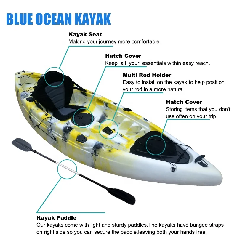 Single Fishing Kayak One Person Fishing Canoe from BLUE OCEAN KAYAK