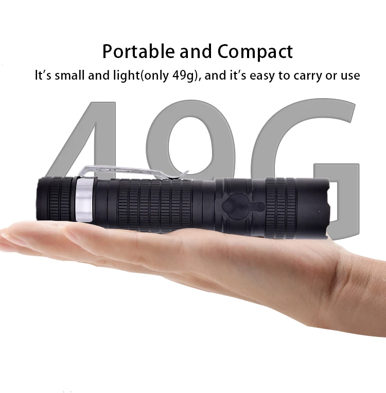 Горячая Распродажа, оптовая продажа, светодиодный фонарик с USB зарядкой, аварийный светодиодный фонарик для наружного освещения