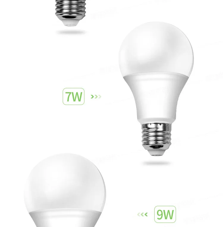 Chinese manufacturer raw materials skd 12w low price b22 e27 led bulb light plastic LED bulb light