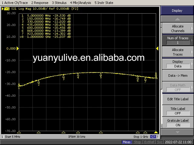NST Low Insertion Loss 2 Way Power Splitter 5-1000MHz Helium LoRa 868MHz 915Mhz Antenna Splitter High Isolation SMA Connector