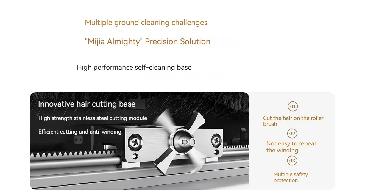 Xiaomi Mijia M30 Pro 7000Pa all-purpose sweeping robot automatic cleaning floor scrubber Xiaomi vacuum cleaner